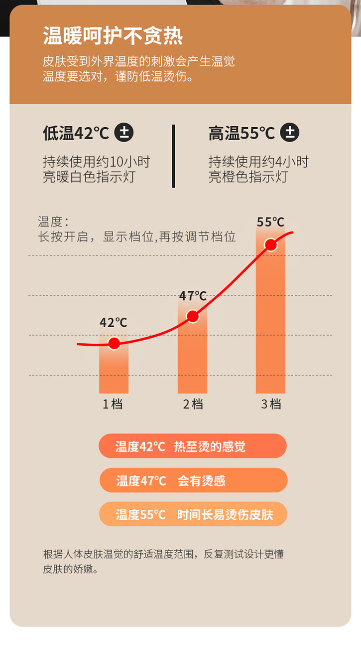 吹风筒组装，吹风筒制造工厂